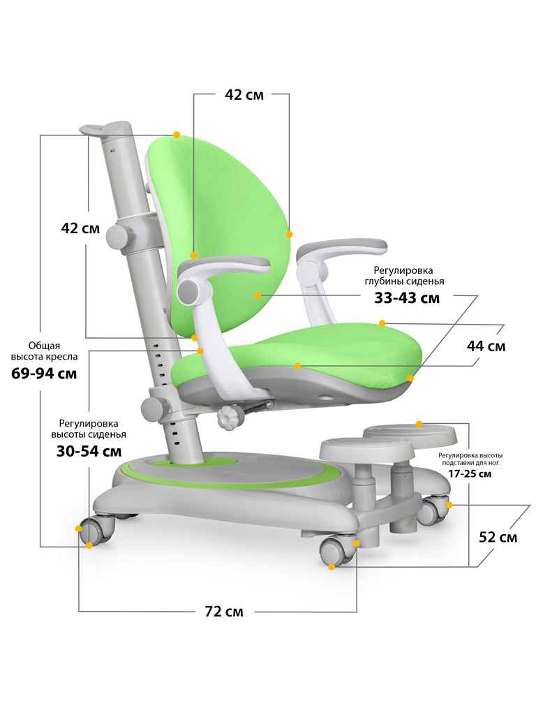 Купить детское ортопедическое кресло Mealux Octoback Duo Plus